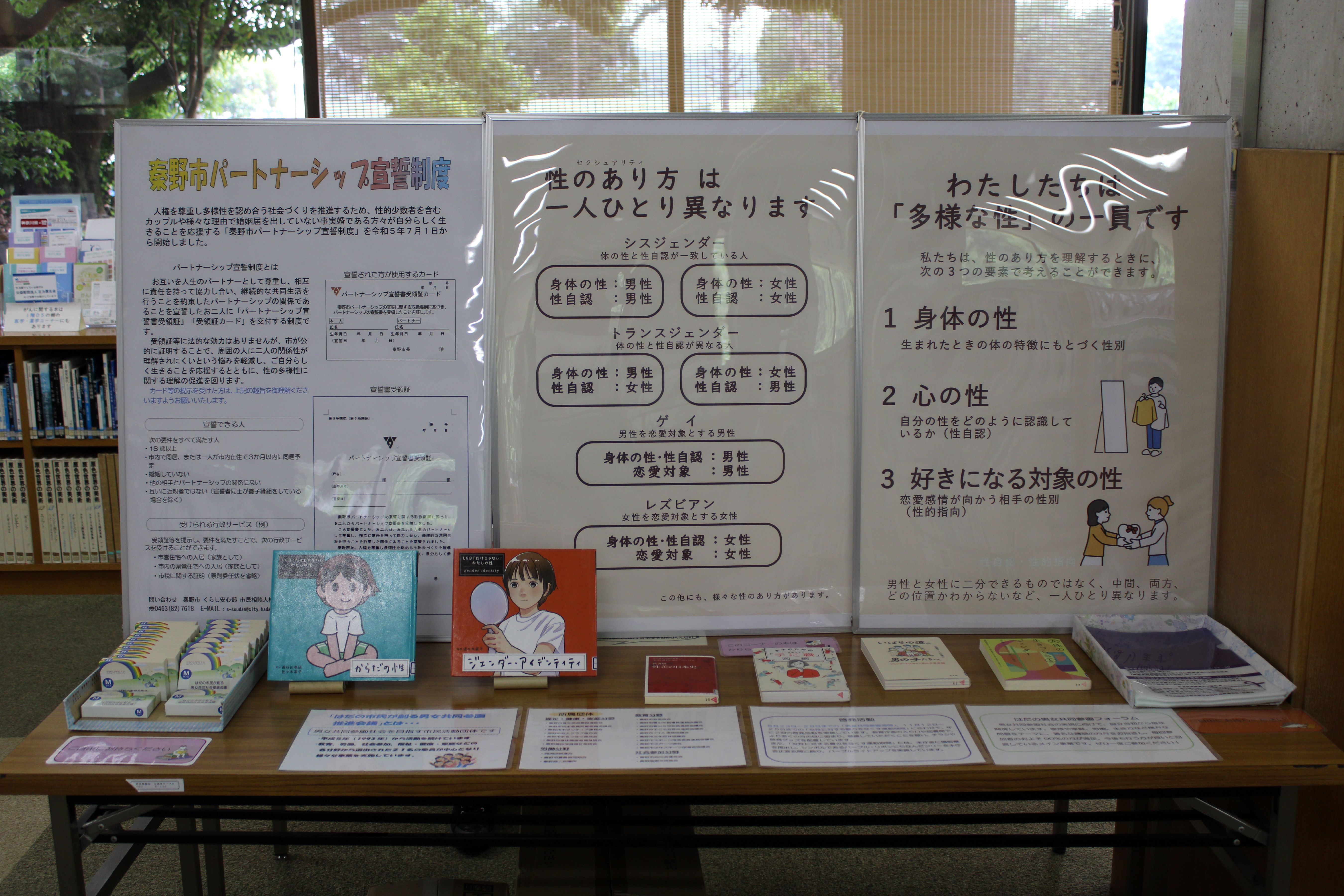 男女共同参画週間・誰もが多様な性の一員