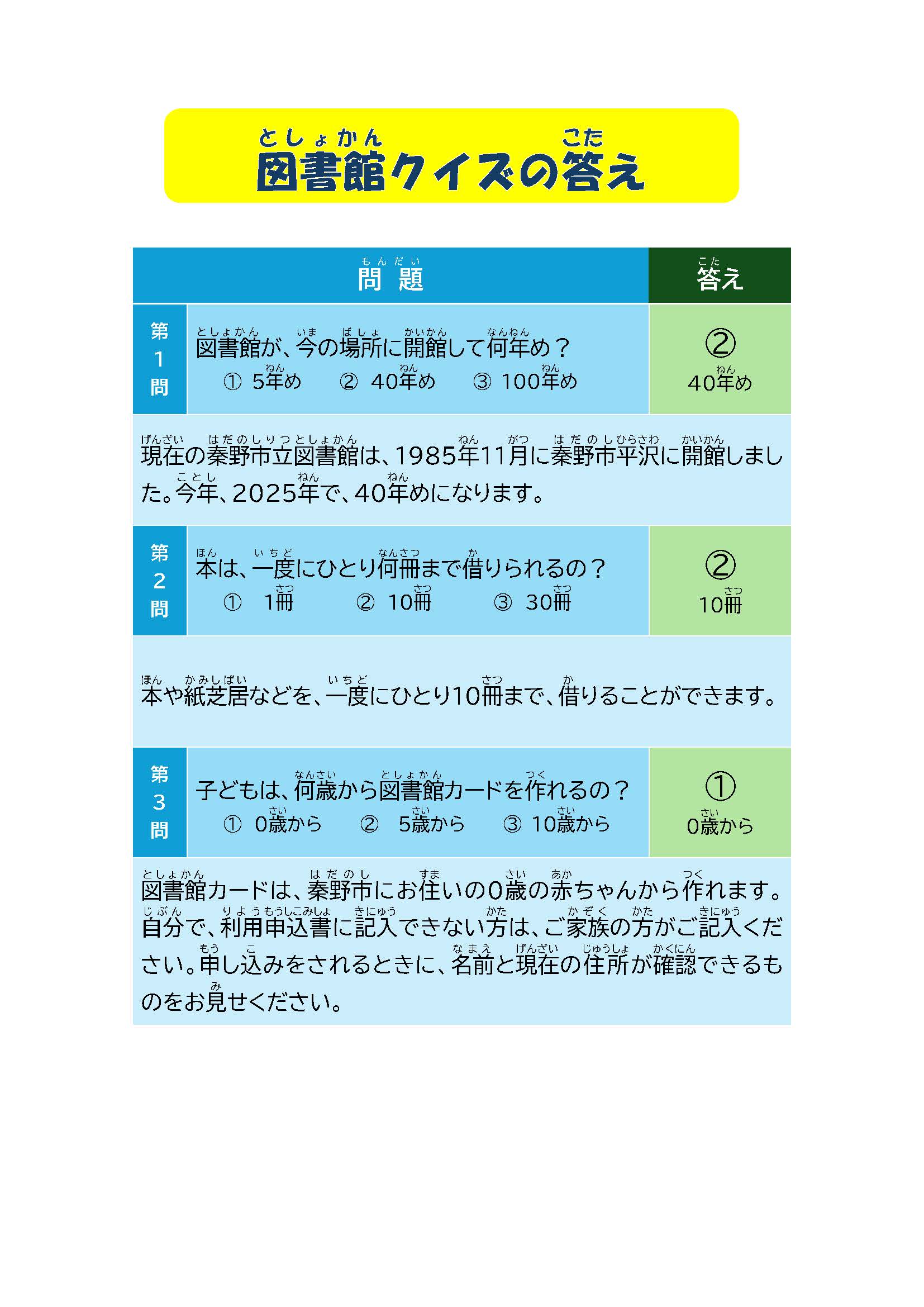 図書館クイズ答え_01