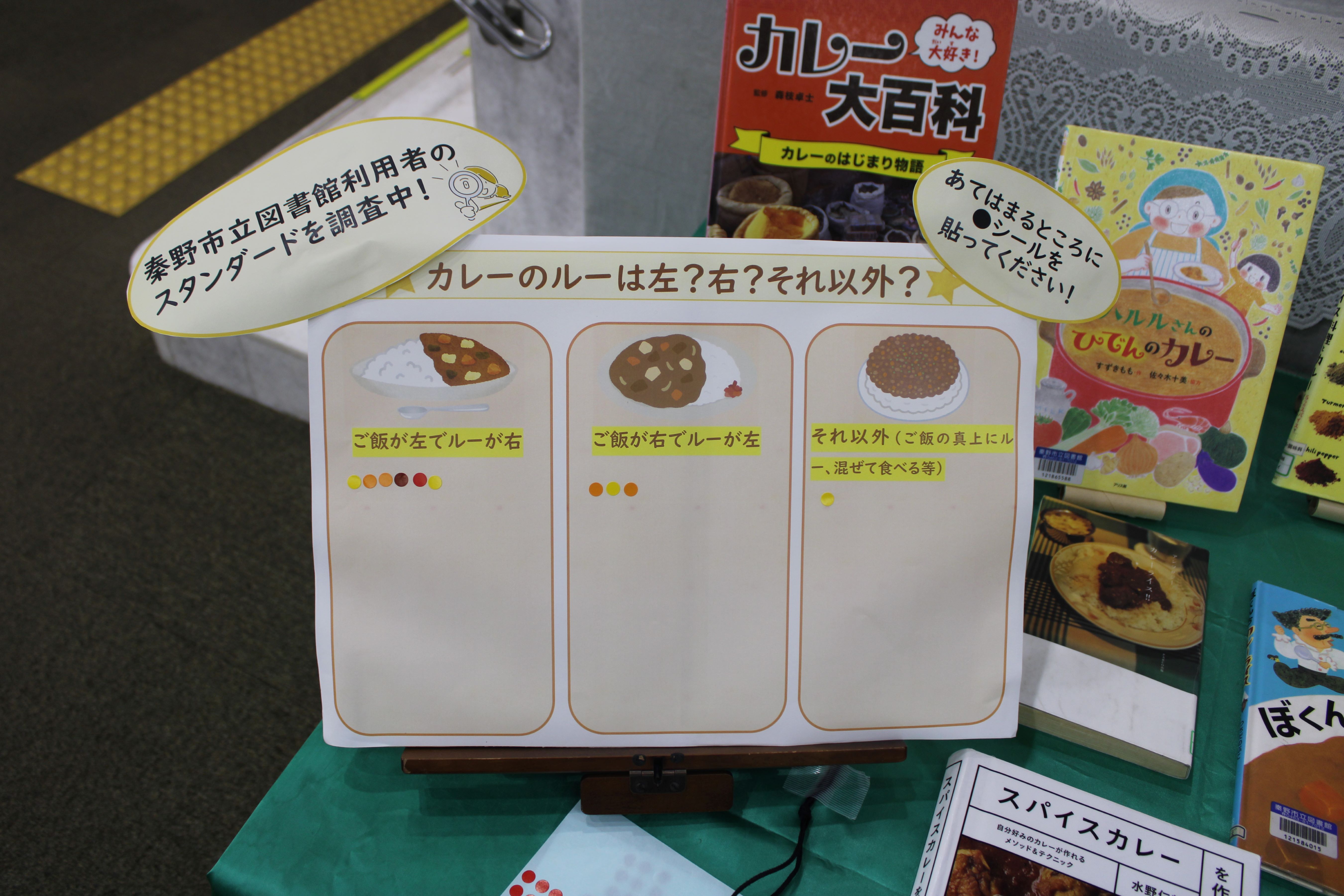 カレーライスの日アンケート調査